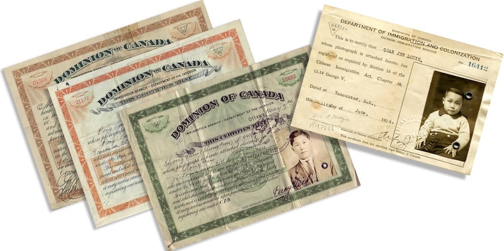 C.I. Certificates